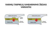 Cilindrinis dujų skirstymo mechanizmas 6 puslapis