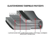 Cilindrinis dujų skirstymo mechanizmas 10 puslapis