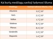 Kietosios medžiagos lydymasis 8 puslapis