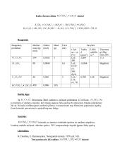 Neorganinės chemijos laboratoriniai darbai 2 puslapis