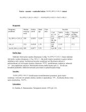 Neorganinės chemijos laboratoriniai darbai 7 puslapis