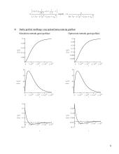 Neperiodinių procesų apžvalga 8 puslapis