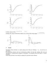 Neperiodinių procesų apžvalga 9 puslapis