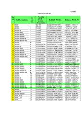 Neuroniniai tinklai ir neuroskaičiavimai 9 puslapis