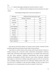 Globalinis klimato atšilimas, priežastys ir pasekmės. Referatas 13 puslapis