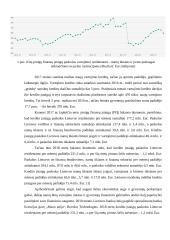 SEB banko išduotų vartojimo paskolų analizė 6 puslapis