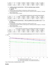 Nepriklausomojo žadinimo variklio charakteristikų tyrimas 3 puslapis