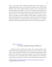 Laisvosios ekonominės zonos ir jų steigimo Lietuvoje praktika 19 puslapis