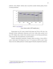 Laisvosios ekonominės zonos ir jų steigimo Lietuvoje praktika 20 puslapis