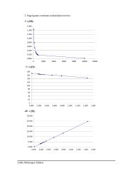 Omo dėsnio analizė 2 puslapis
