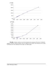 Omo dėsnio analizė 3 puslapis