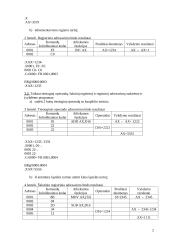 Operandų adresavimas mikroprocesoriuje Intel 8086 (K1810BM86) 2 puslapis