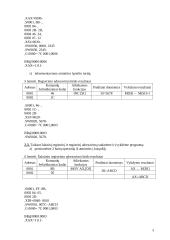 Operandų adresavimas mikroprocesoriuje Intel 8086 (K1810BM86) 3 puslapis