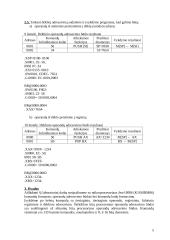 Operandų adresavimas mikroprocesoriuje Intel 8086 (K1810BM86) 5 puslapis