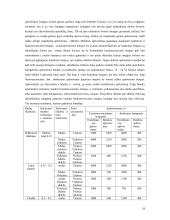 Operatoriaus funkcinės būsenos darbinėje vietoje tyrimas 18 puslapis