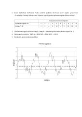Optimalus signalų priėmimo kriterijų taikymas 4 puslapis
