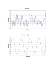 Optimalus signalų priėmimo kriterijų taikymas 5 puslapis