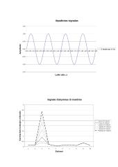 Optimalus signalų priėmimo kriterijų taikymas 6 puslapis