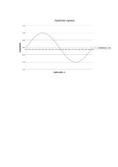 Optimalus signalų priėmimo kriterijų taikymas 9 puslapis