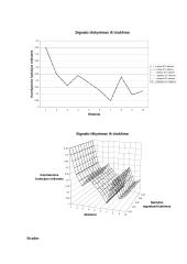 Optimalus signalų priėmimo kriterijų taikymas 10 puslapis