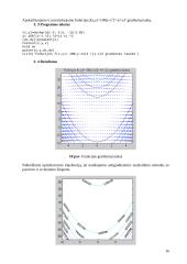 Optimizavimo metodai 17 puslapis