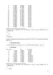 Optimizavimo metodai 4 puslapis