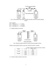 Optinio perdavimo trakto tyrimas 2 puslapis
