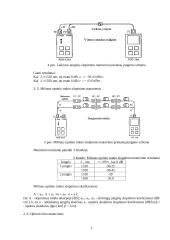 Optinio perdavimo trakto tyrimas 3 puslapis