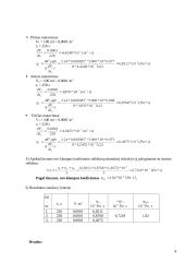 Oro klampos koeficiento matavimas tiriant dujų tekėjimą kapiliaru 4 puslapis