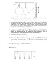 Oro molinių šilumų santykio cp/cv tyrimas 2 puslapis