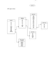 Oro uosto duomenų bazė 8 puslapis