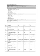 OSI lygmenų tyrimas 3 puslapis