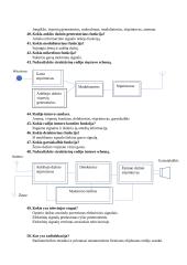 Elektromagnetiniai virpesiai ir bangos 3 puslapis