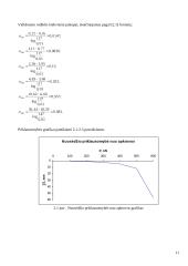 Sankabumo ir vidinės trinties kampo norminių ir skaičiuojamųjų rodiklių nustatymas 11 puslapis