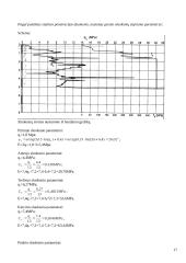 Sankabumo ir vidinės trinties kampo norminių ir skaičiuojamųjų rodiklių nustatymas 17 puslapis