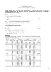 Sankabumo ir vidinės trinties kampo norminių ir skaičiuojamųjų rodiklių nustatymas 9 puslapis