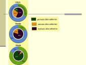 Pasaulio ūkio struktūra ir jos dalys 9 puslapis