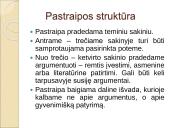 Rašinio struktūra 9-10 kl. 3 puslapis