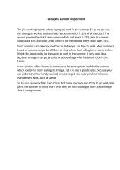 Teenagers' summer employment