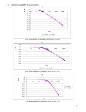 Pereinamųjų procesų RC bei RL grandyse tyrimo ataskaita 2 puslapis