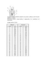 Perėjimo taško nustatymas 2 puslapis