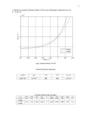 Pn sandūrų voltamperinių charakteristikų skaičiavimas ir analizė 2 puslapis