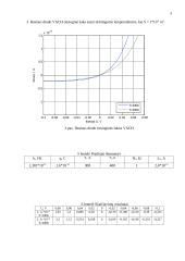 Pn sandūrų voltamperinių charakteristikų skaičiavimas ir analizė 3 puslapis