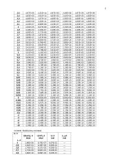 Procesai vykstantys pn sandūrose 3 puslapis
