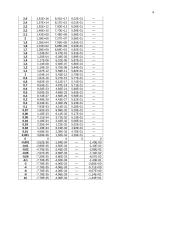 Procesai vykstantys pn sandūrose 4 puslapis