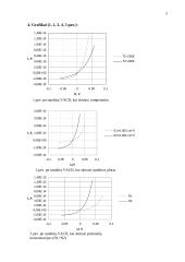 Procesai vykstantys pn sandūrose 5 puslapis