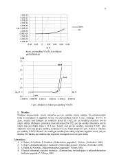 Procesai vykstantys pn sandūrose 6 puslapis