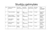 IT specialistai 6 puslapis