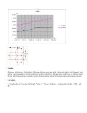 Polikristalinės medžiagos struktūros tyrimas elektronografijos metodu 5 puslapis