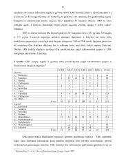 Saugomų augalų ir gyvūnų rūšių apsaugos teisiniai ir  praktiniai aspektai 11 puslapis